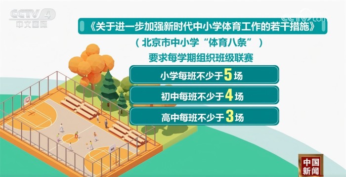 在灰熊的交